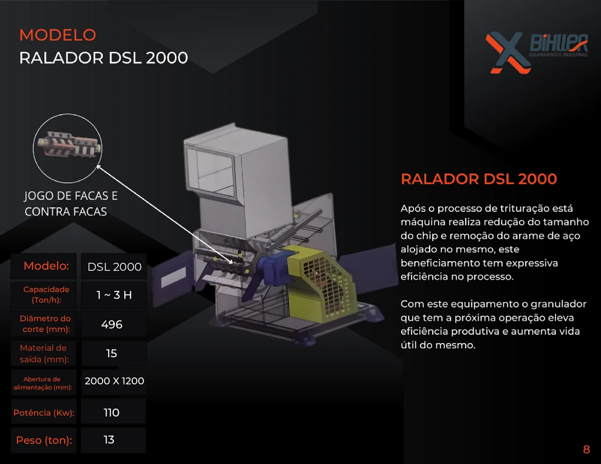 Ralador DSL 2000 DSL 2000